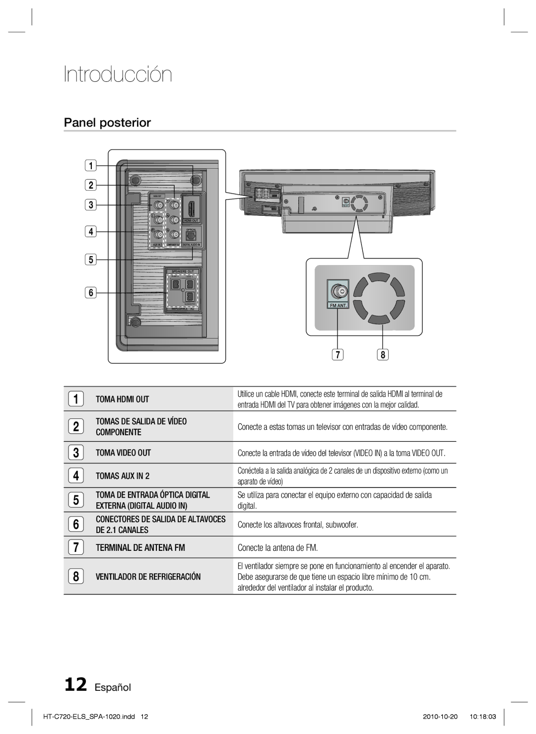 Samsung HT-C720/XEF manual Panel posterior 