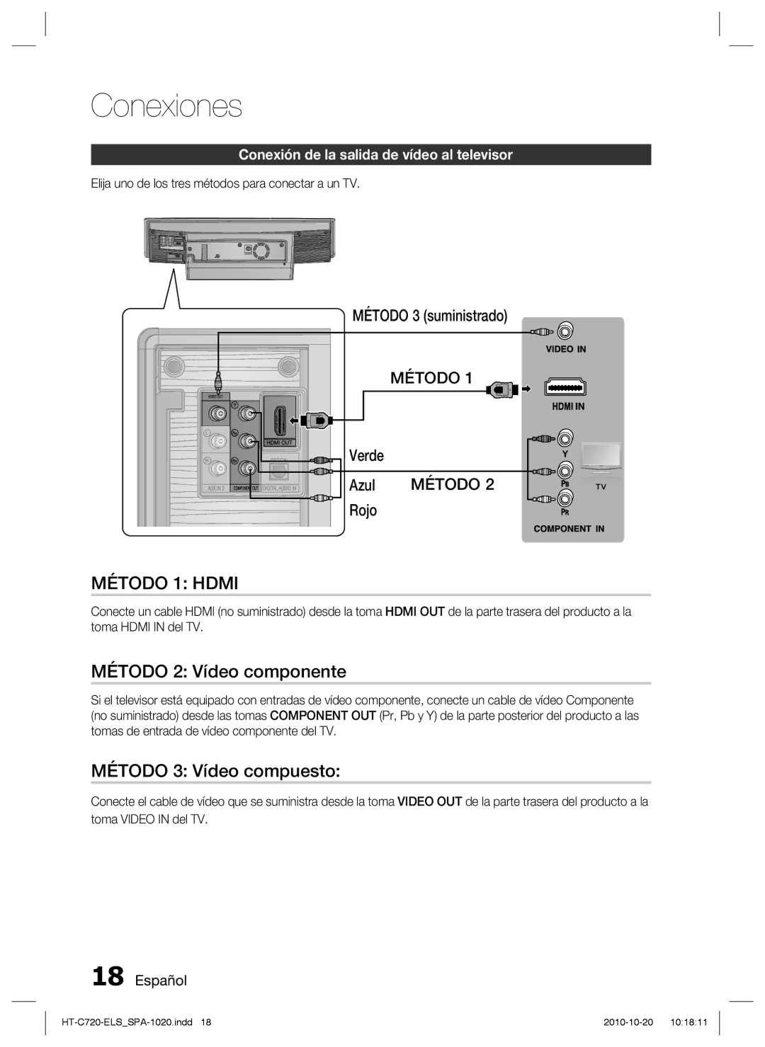 Samsung HT-C720/XEF manual Método 2 Vídeo componente, Método 3 Vídeo compuesto, Método 3 suministrado, Verde Azul, Rojo 