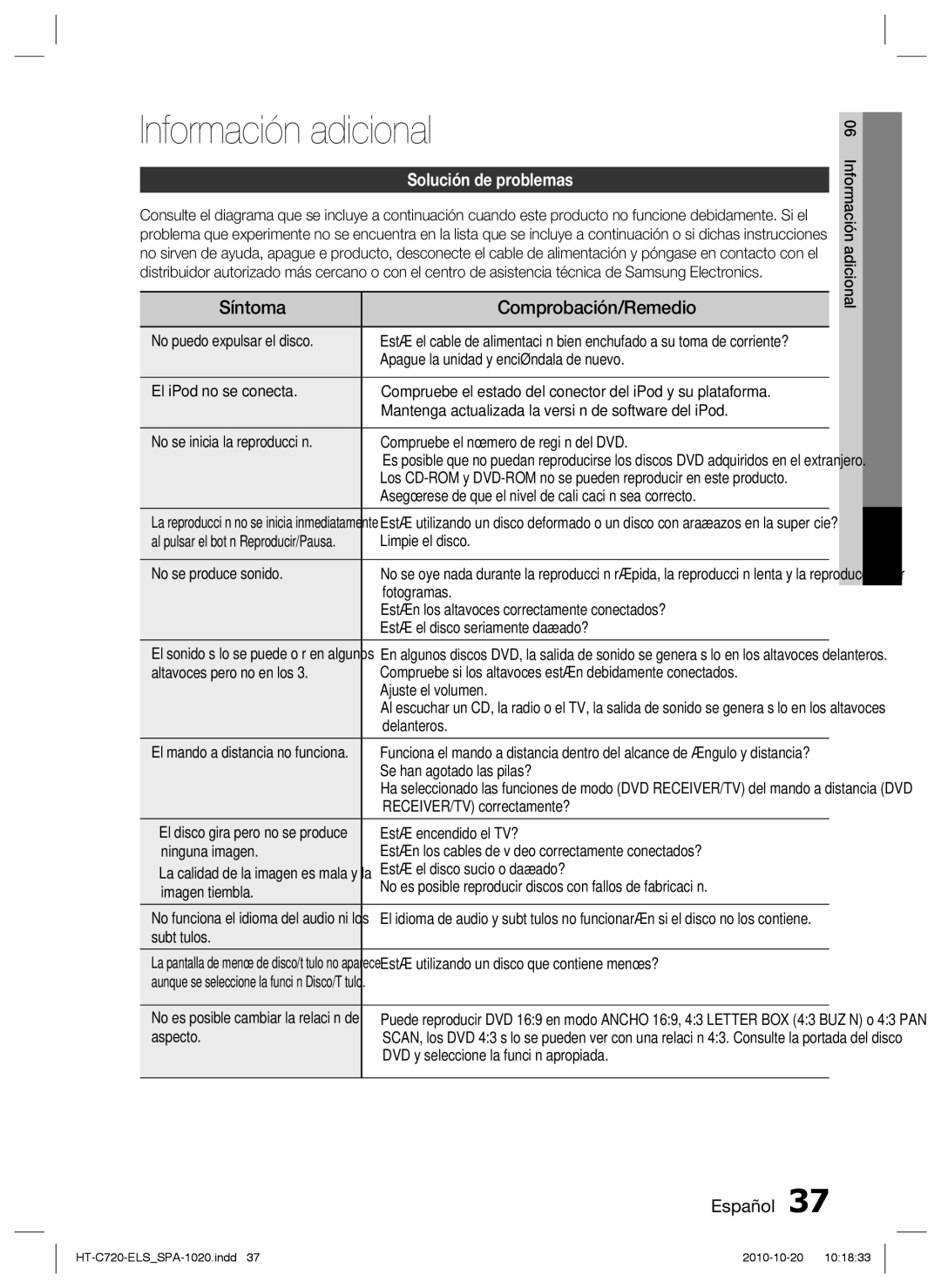 Samsung HT-C720/XEF manual Información adicional, Síntoma Comprobación/Remedio, Solución de problemas 