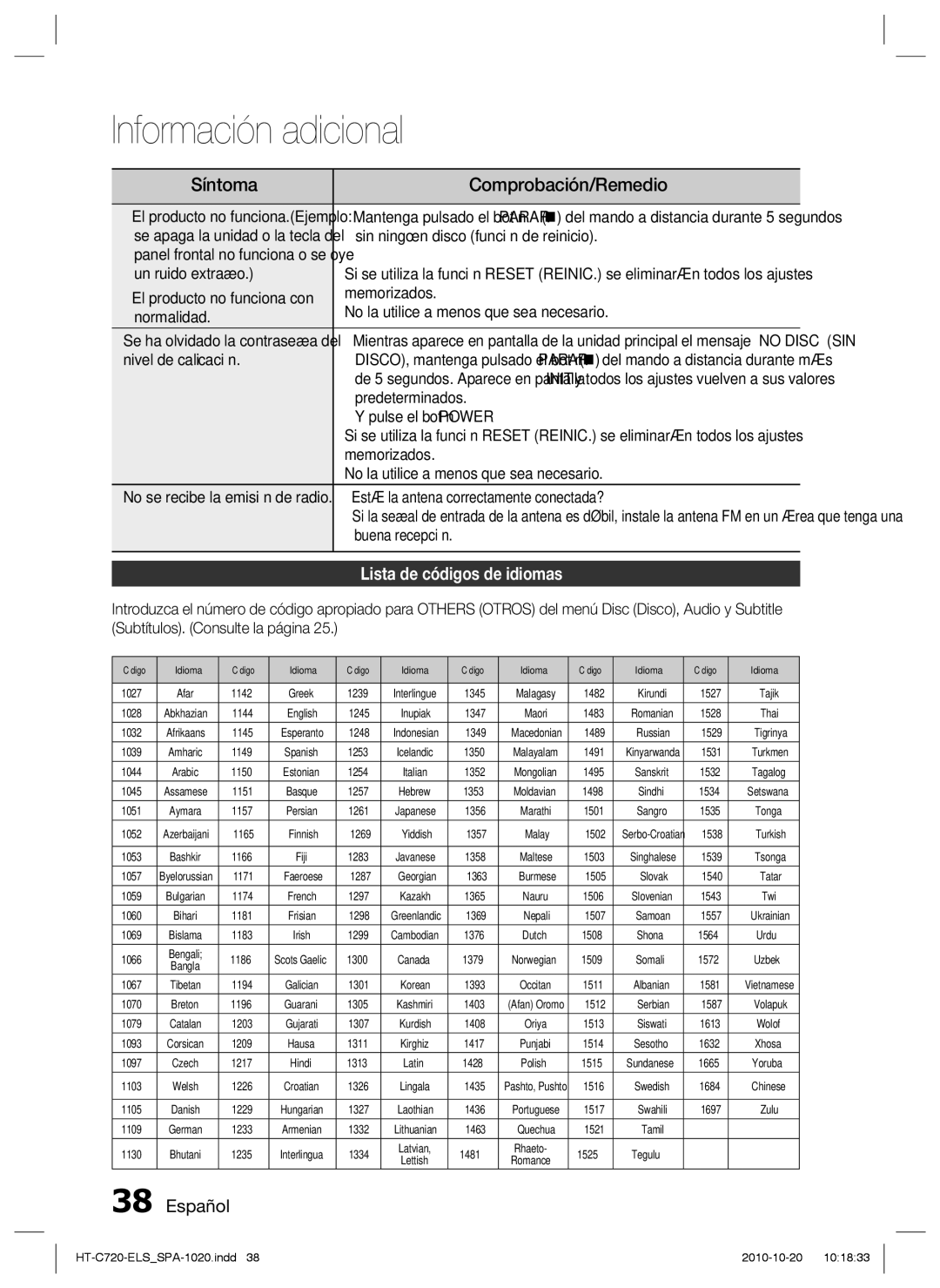 Samsung HT-C720/XEF manual Síntoma, Lista de códigos de idiomas 