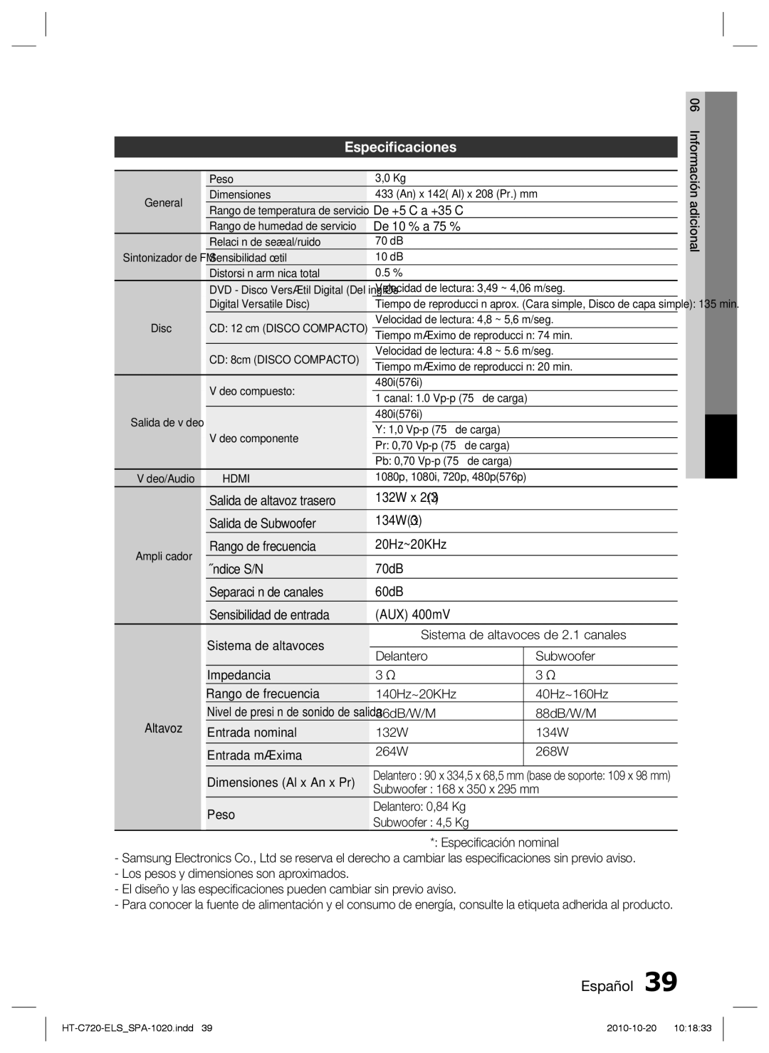 Samsung HT-C720/XEF manual Especiﬁcaciones, De +5C a +35C De 10 % a 75 %, Subwoofer 168 x 350 x 295 mm 