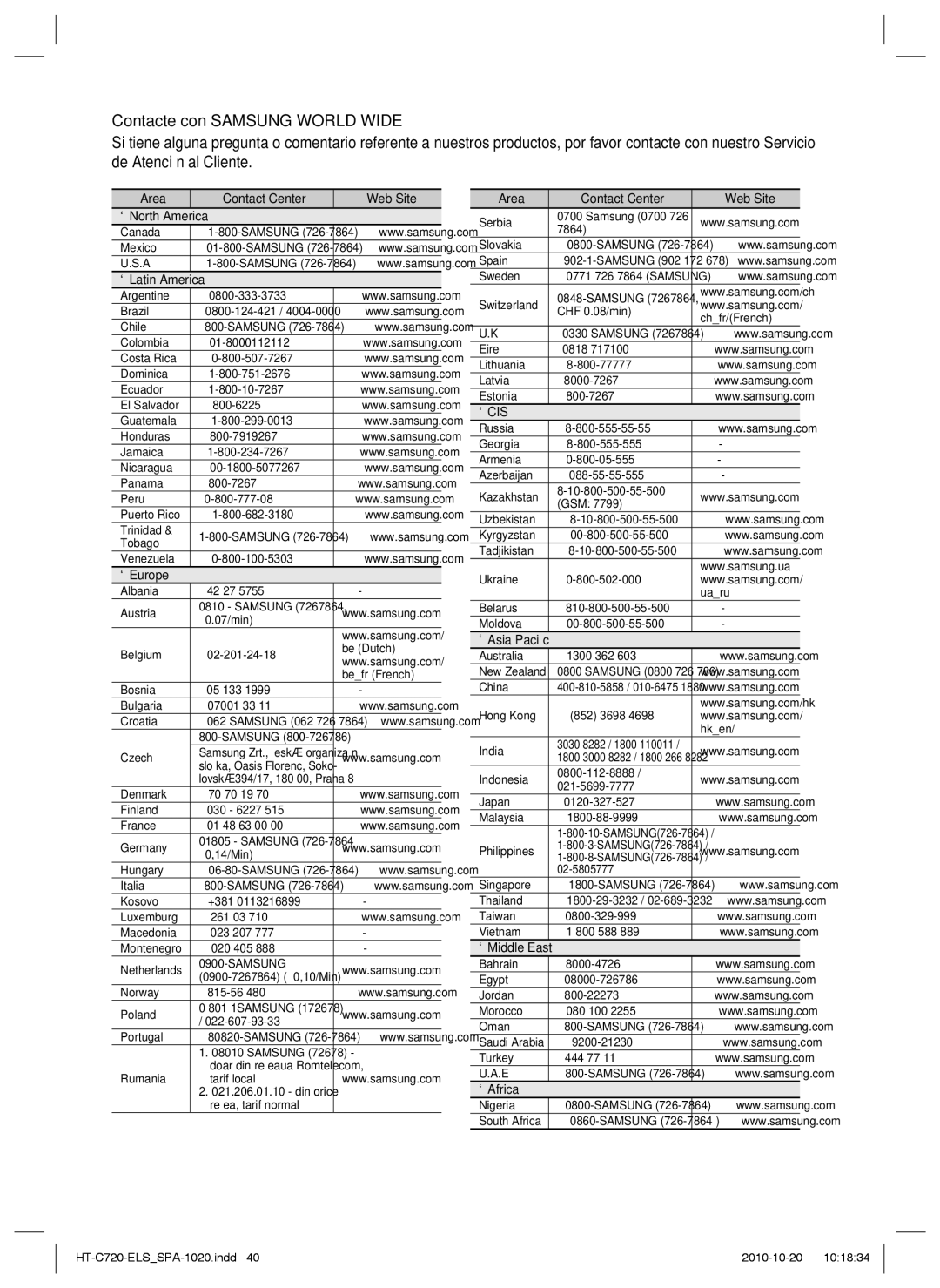 Samsung HT-C720/XEF Area Contact Center  Web Site ` North America, ` Latin America, ` Europe, ` Asia Paciﬁc, ` Africa 