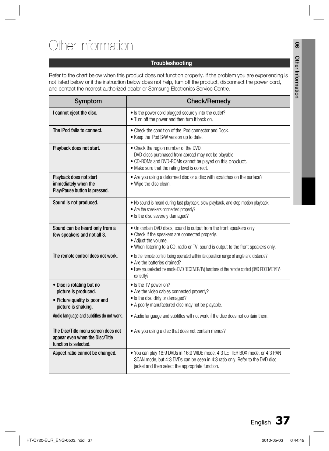 Samsung HT-C720/XEF, HT-C729/XEG, HT-C720/EDC, HT-C720/XEE manual Other Information, Symptom Check/Remedy, Troubleshooting 