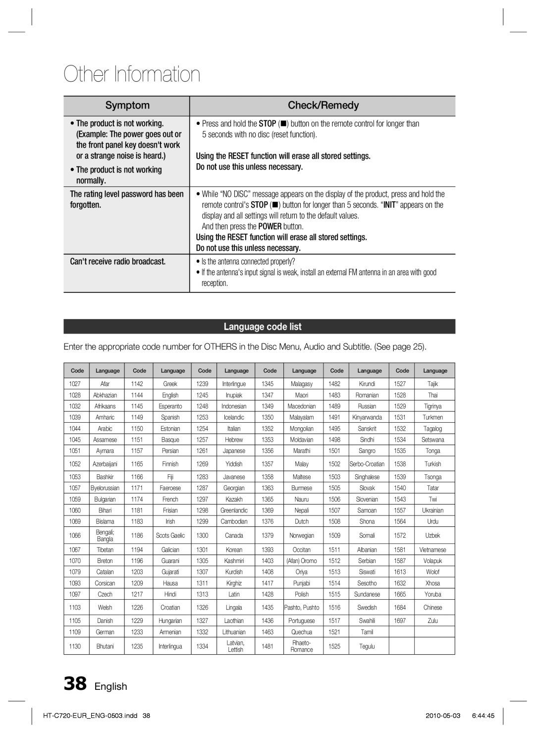 Samsung HT-C720/EDC, HT-C729/XEG, HT-C720/XEF, HT-C720/XEE manual Symptom, Check/Remedy, Language code list 