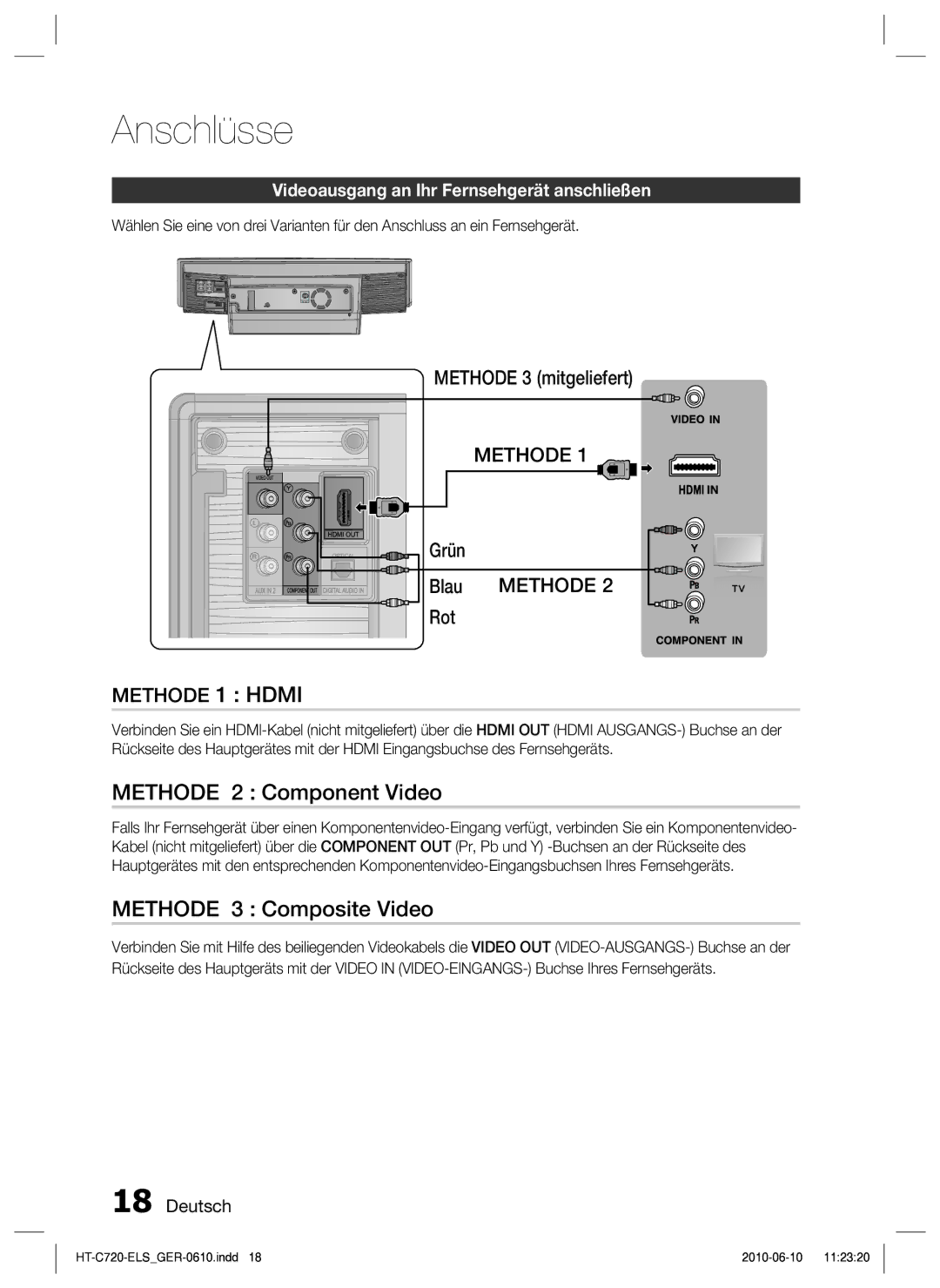 Samsung HT-C729/XEG Methode 2 Component Video, Methode 3 Composite Video, Videoausgang an Ihr Fernsehgerät anschließen 