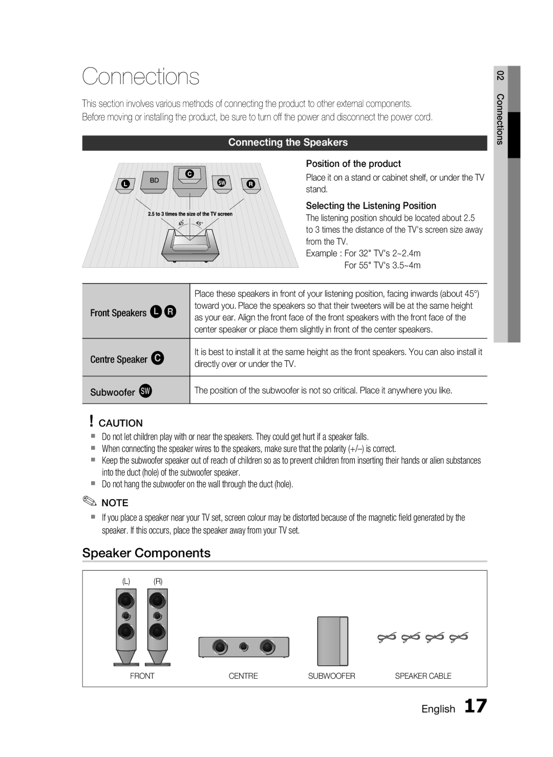 Samsung HT-C7300/XEF, HT-C7300/EDC, HT-C7300/XEN manual Connections, Speaker Components, Connecting the Speakers 