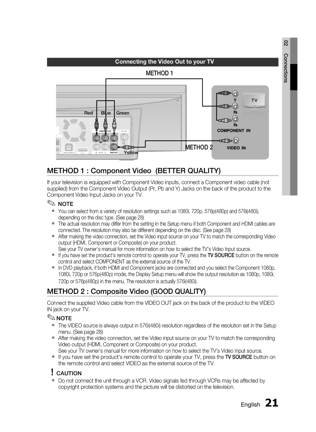 Samsung HT-C7300/EDC, HT-C7300/XEN manual Method 1 Component Video Better Quality, Method 2 Composite Video Good Quality 