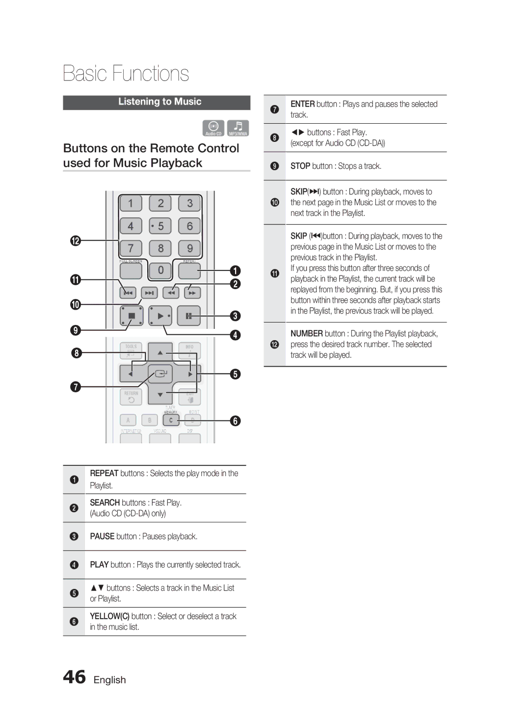 Samsung HT-C7300/XEN, HT-C7300/EDC, HT-C7300/XEF Buttons on the Remote Control used for Music Playback, Listening to Music 