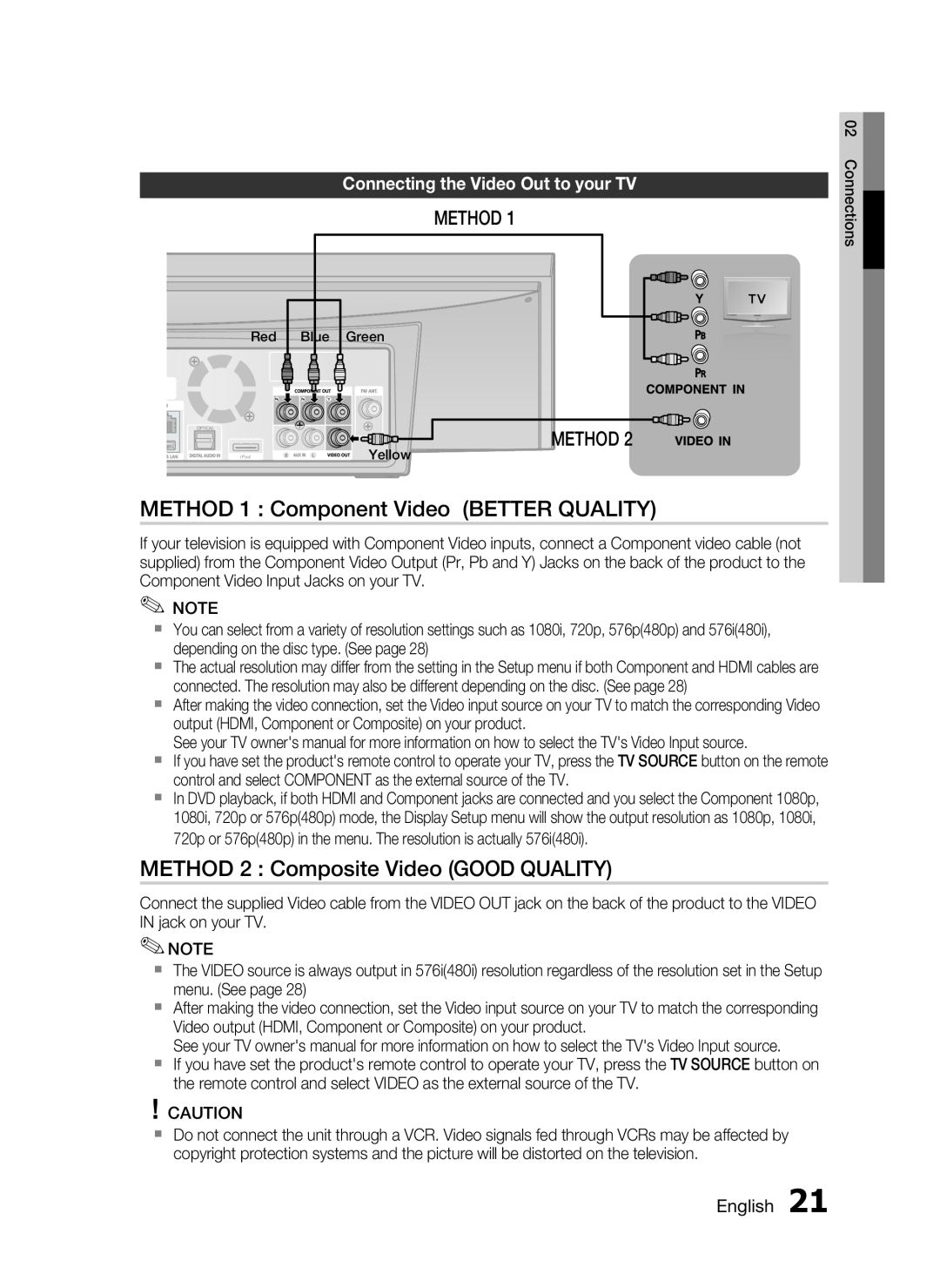 Samsung HT-C7300/EDC manual METHOD 1 Component Video BETTER QUALITY, METHOD 2 Composite Video GOOD QUALITY, Method, English 