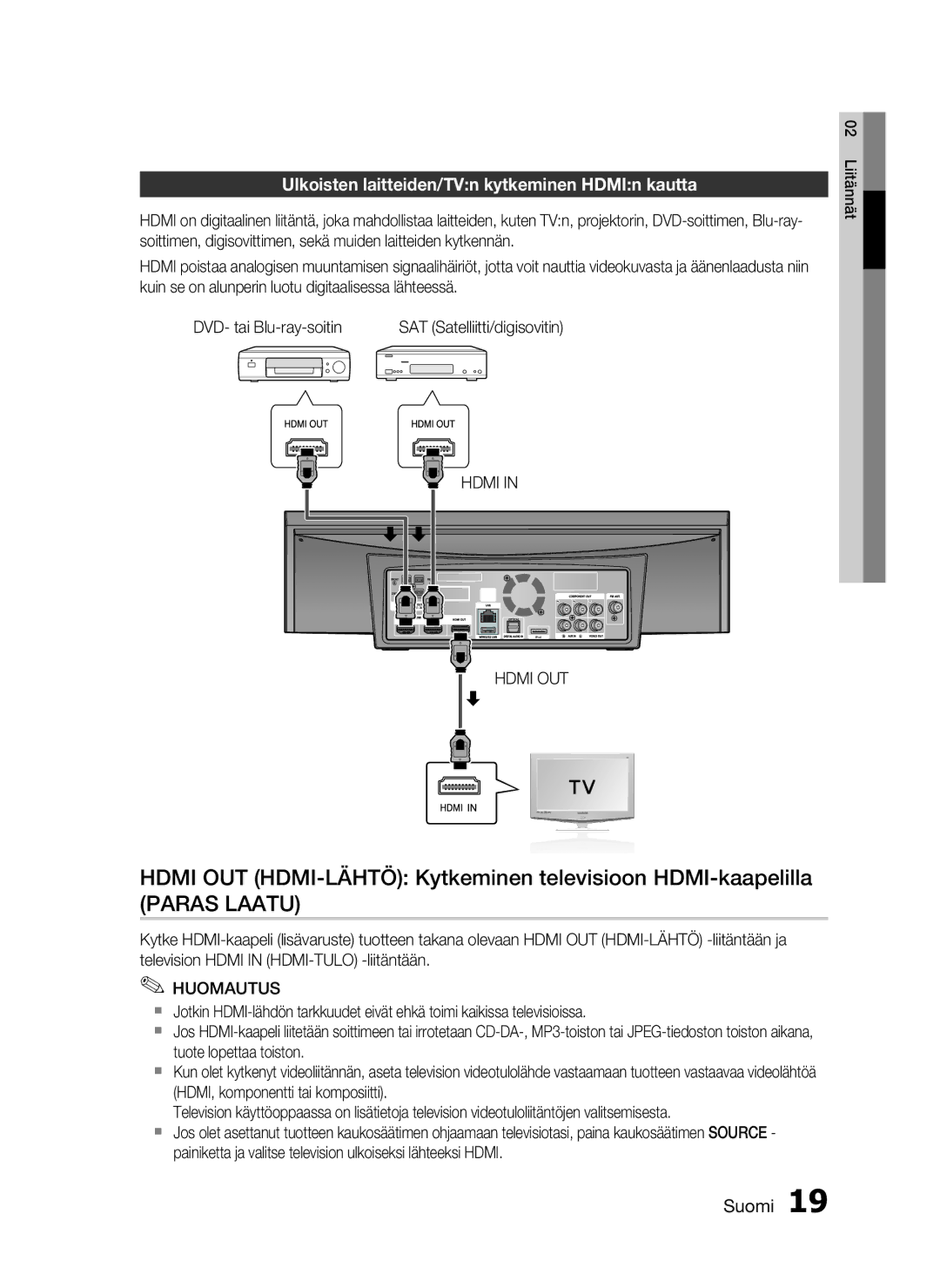 Samsung HT-C7300/XEE manual Hdmi OUT HDMI-LÄHTÖ Kytkeminen televisioon HDMI-kaapelilla 