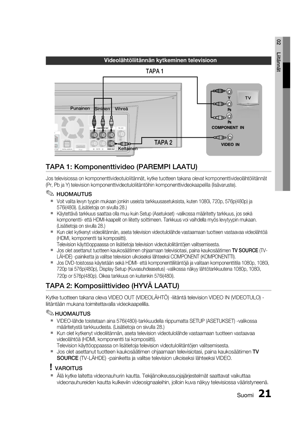 Samsung HT-C7300/XEE manual Tapa 1 Komponenttivideo Parempi Laatu, Tapa 2 Komposiittivideo Hyvä Laatu 