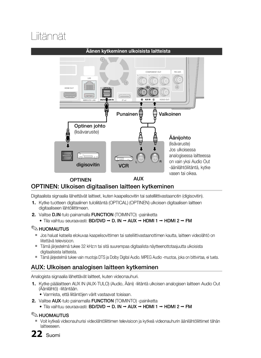 Samsung HT-C7300/XEE manual Optinen Ulkoisen digitaalisen laitteen kytkeminen, AUX Ulkoisen analogisen laitteen kytkeminen 