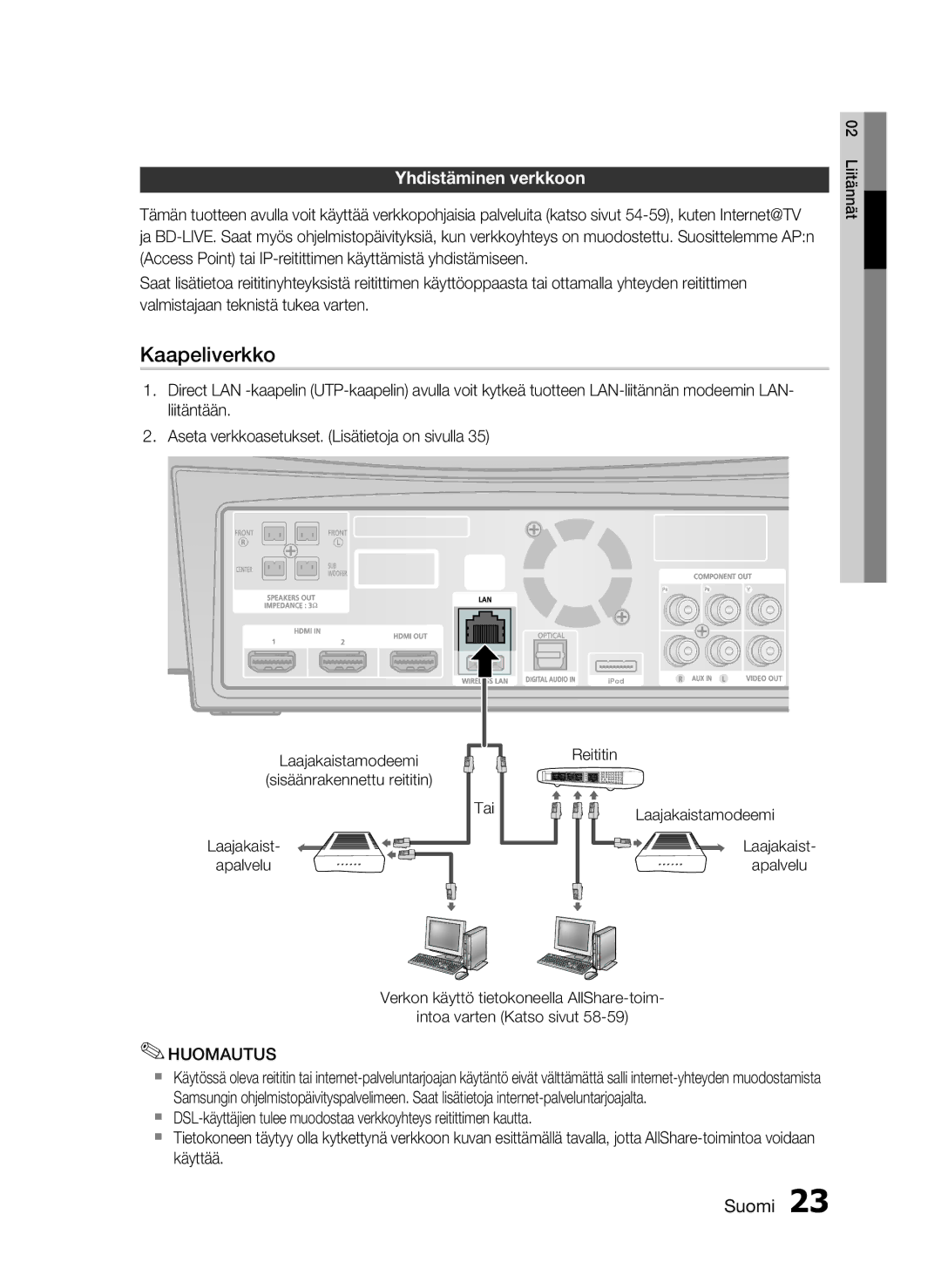 Samsung HT-C7300/XEE manual Kaapeliverkko, Yhdistäminen verkkoon 