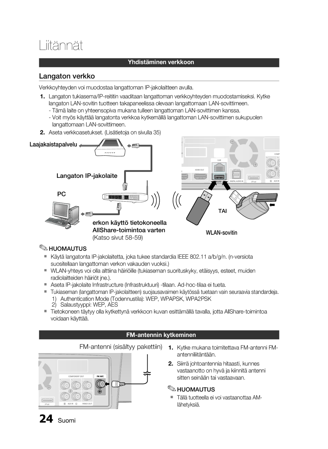 Samsung HT-C7300/XEE manual WLAN-sovitin, FM-antennin kytkeminen,  Tällä tuotteella ei voi vastaanottaa AM- lähetyksiä 