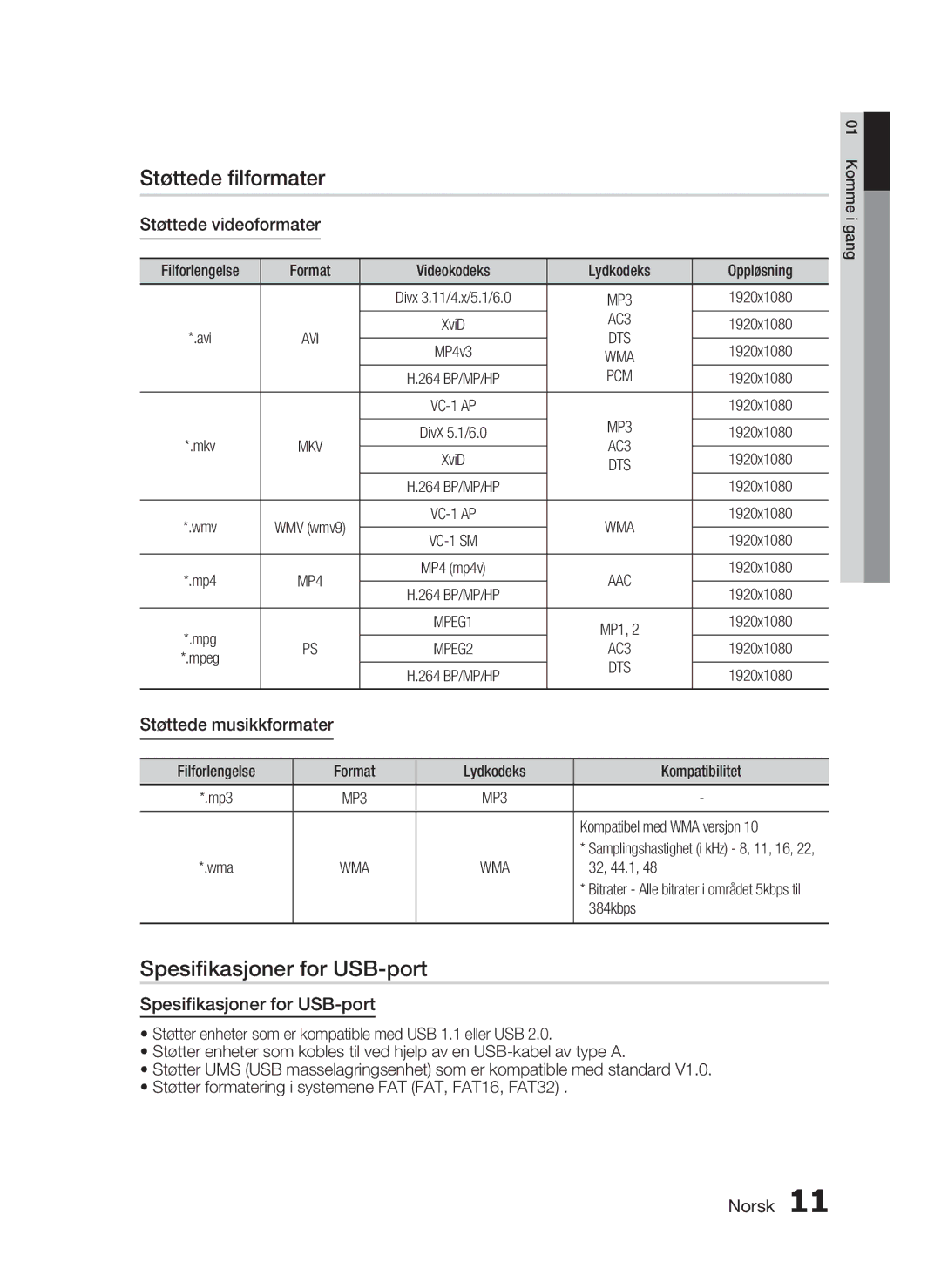 Samsung HT-C7300/XEE Støttede ﬁlformater, Spesiﬁkasjoner for USB-port, Støttede videoformater, Støttede musikkformater 