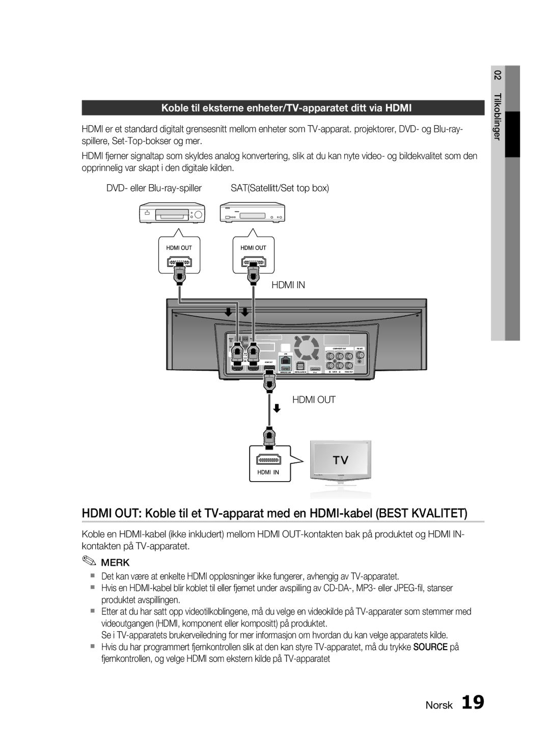 Samsung HT-C7300/XEE manual Koble til eksterne enheter/TV-apparatet ditt via Hdmi, Hdmi OUT, SATSatellitt/Set top box 