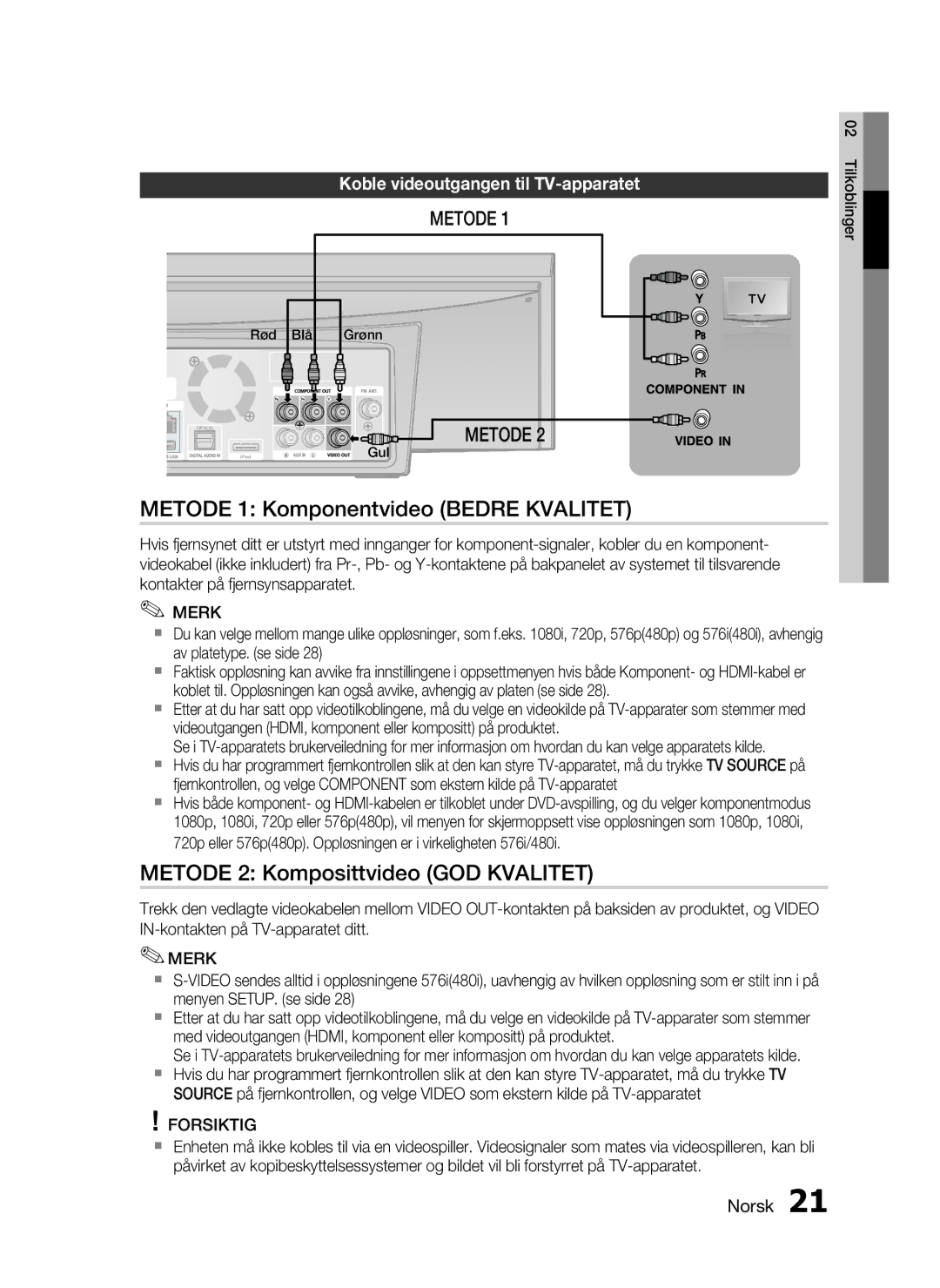 Samsung HT-C7300/XEE manual Metode 1 Komponentvideo Bedre Kvalitet, Metode 2 Komposittvideo GOD Kvalitet, Rød Blå Grønn 