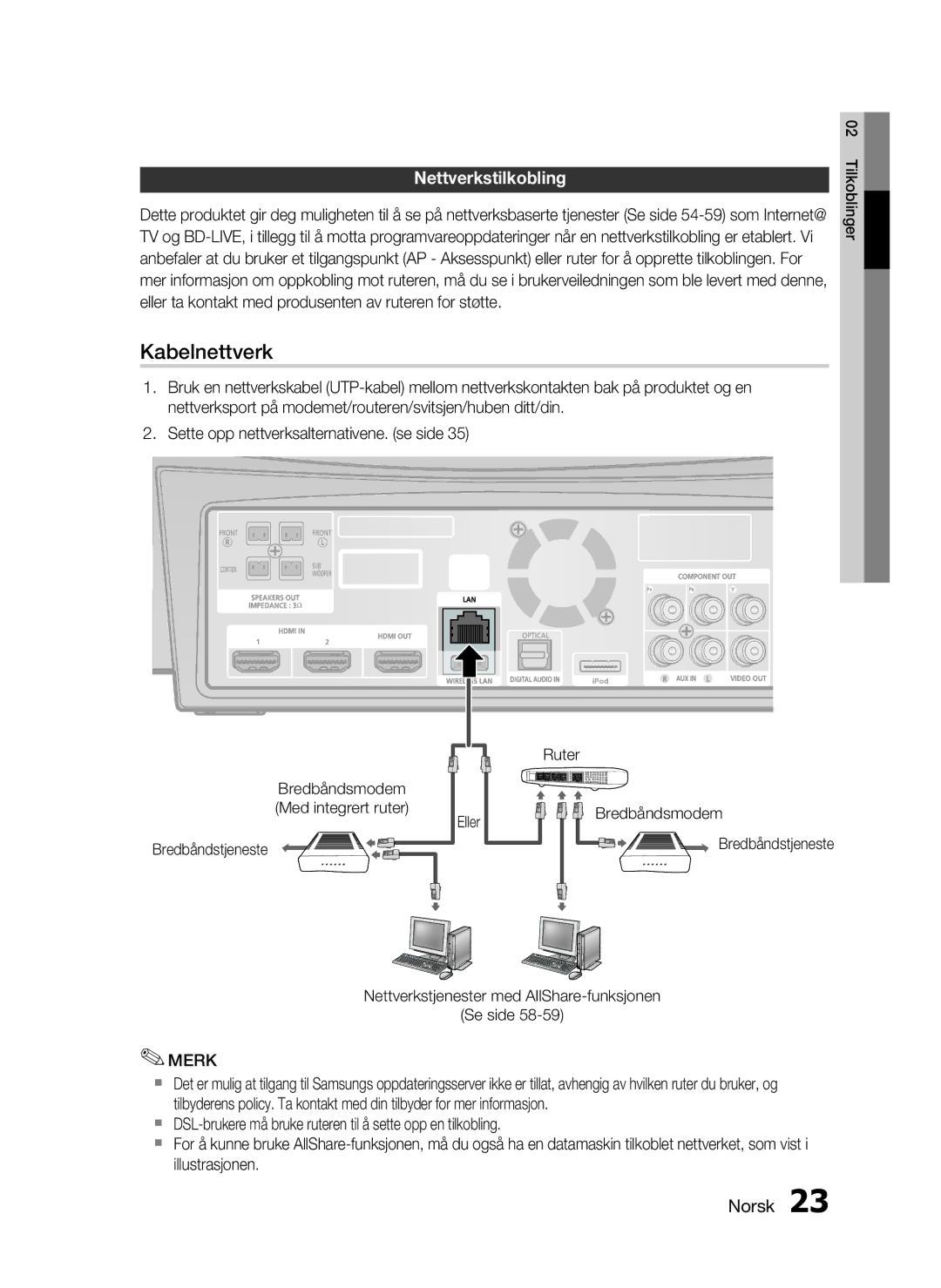 Samsung HT-C7300/XEE manual Nettverkstilkobling, Bredbåndstjeneste 