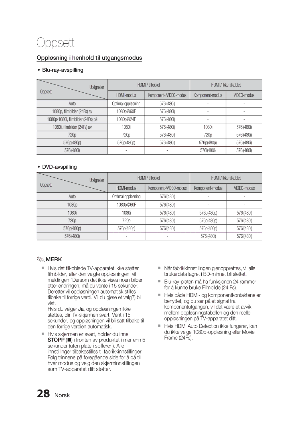 Samsung HT-C7300/XEE manual Oppløsning i henhold til utgangsmodus, Blu-ray-avspilling, DVD-avspilling, Auto 