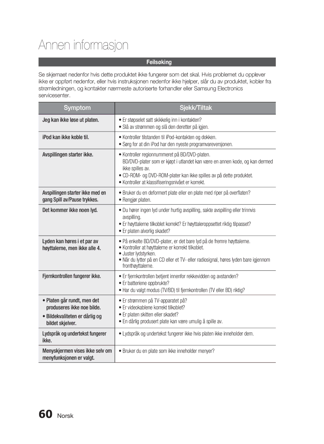 Samsung HT-C7300/XEE manual Annen informasjon, Feilsøking 