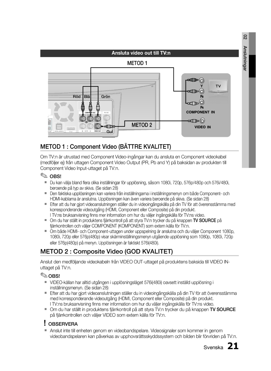 Samsung HT-C7300/XEE manual Metod 1 Component Video Bättre Kvalitet, Metod 2 Composite Video GOD Kvalitet 