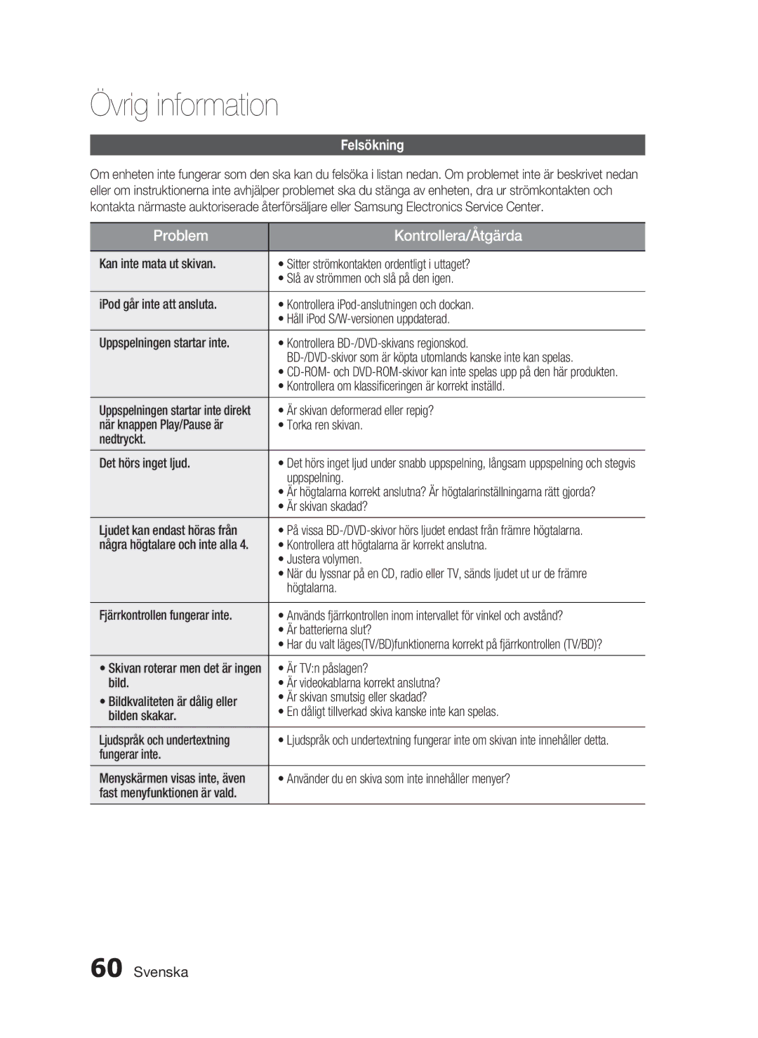 Samsung HT-C7300/XEE manual Övrig information, Felsökning 