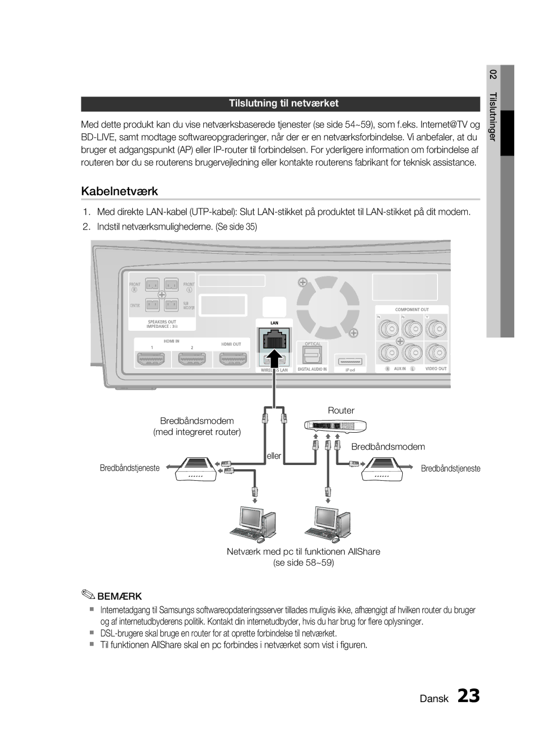 Samsung HT-C7300/XEE manual Kabelnetværk, Tilslutning til netværket 