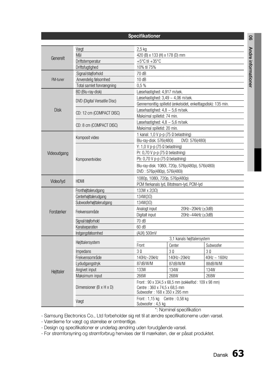 Samsung HT-C7300/XEE Vægt, Mål X 133 H x 178 D mm Driftstemperatur, Driftsfugtighed 10% til 75% Signal/støjforhold 70 dB 