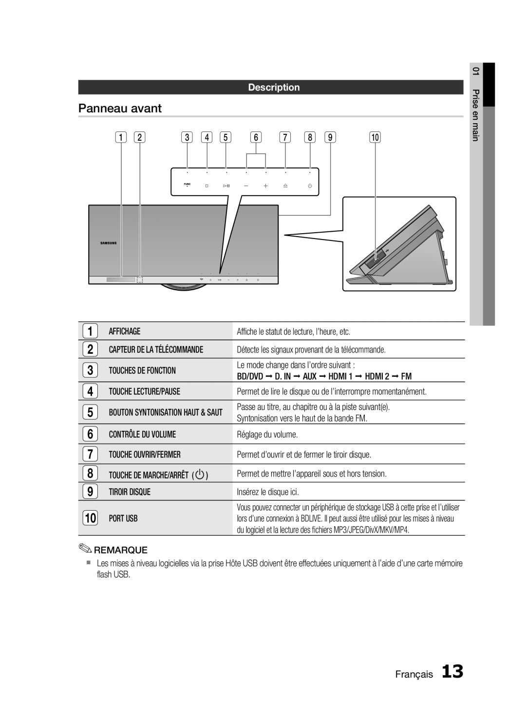 Samsung HT-C7300/XEF manual Panneau avant, Description 