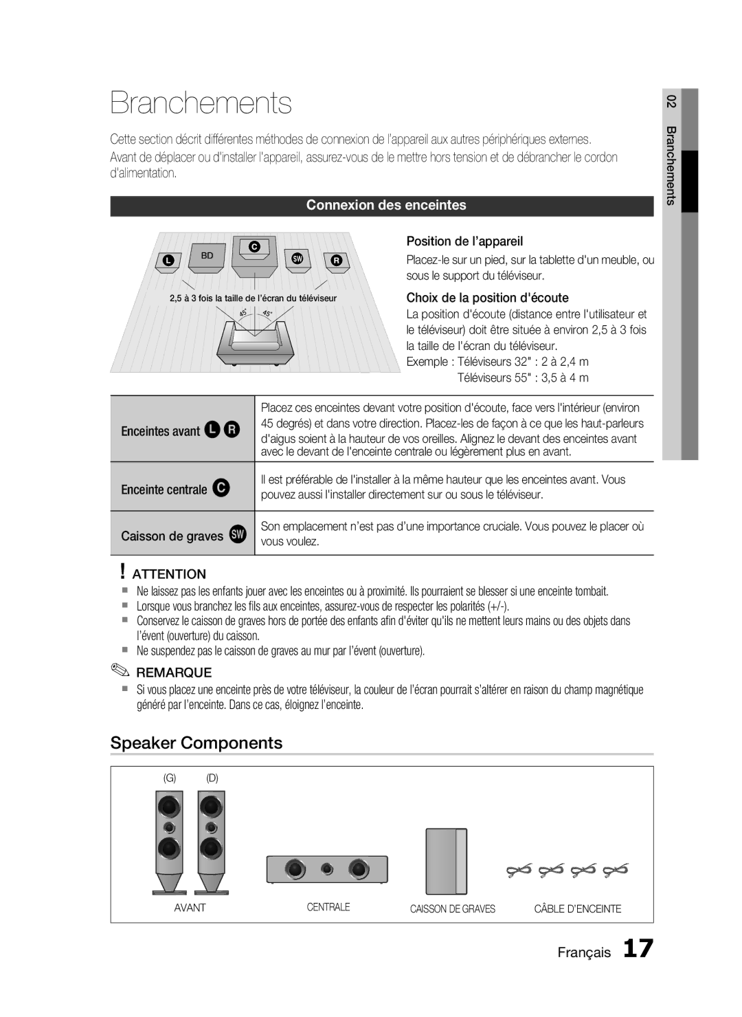 Samsung HT-C7300/XEF manual Branchements, Speaker Components, Connexion des enceintes 