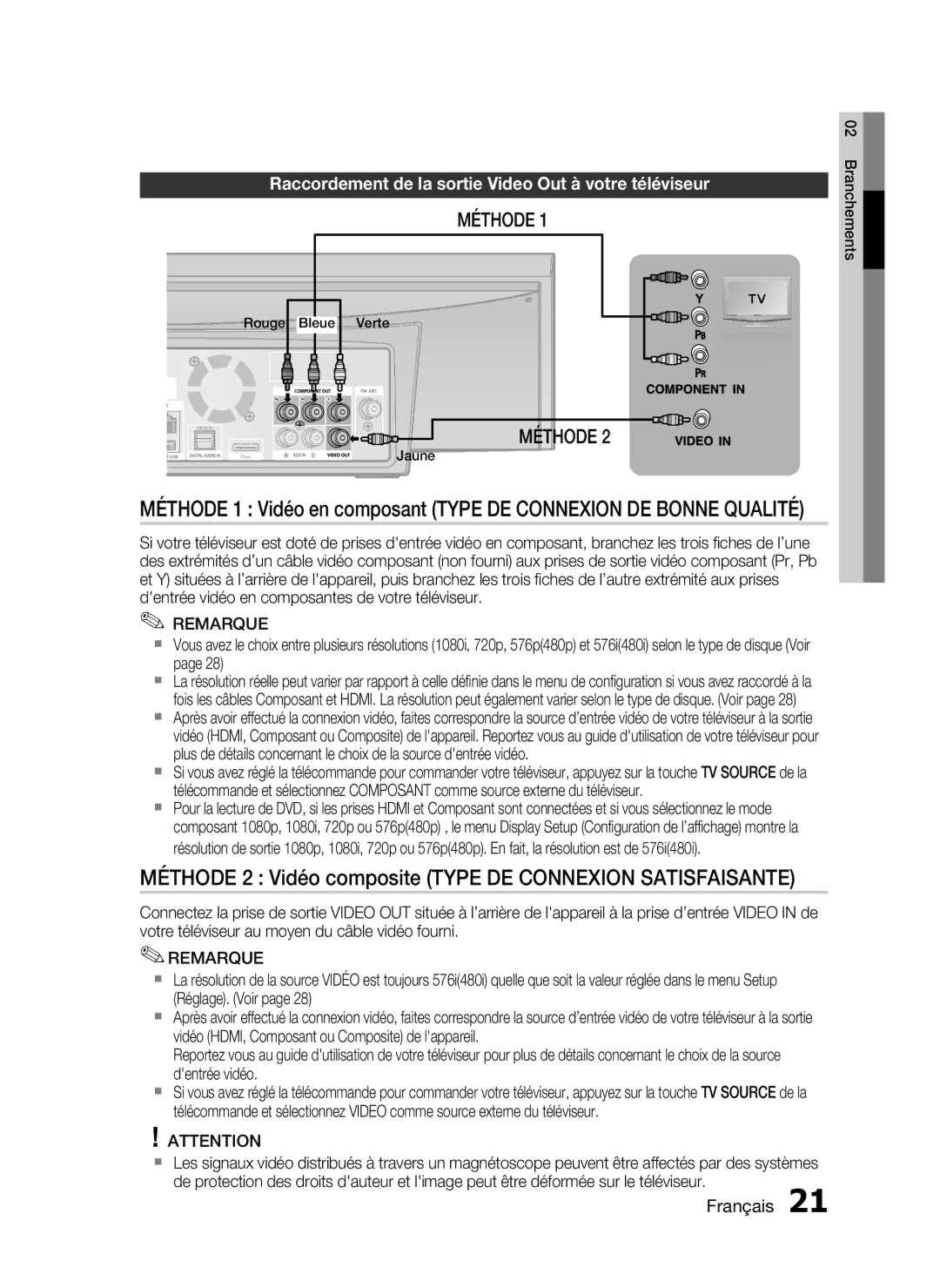 Samsung HT-C7300/XEF manual Méthode 2 Vidéo composite Type DE Connexion Satisfaisante 