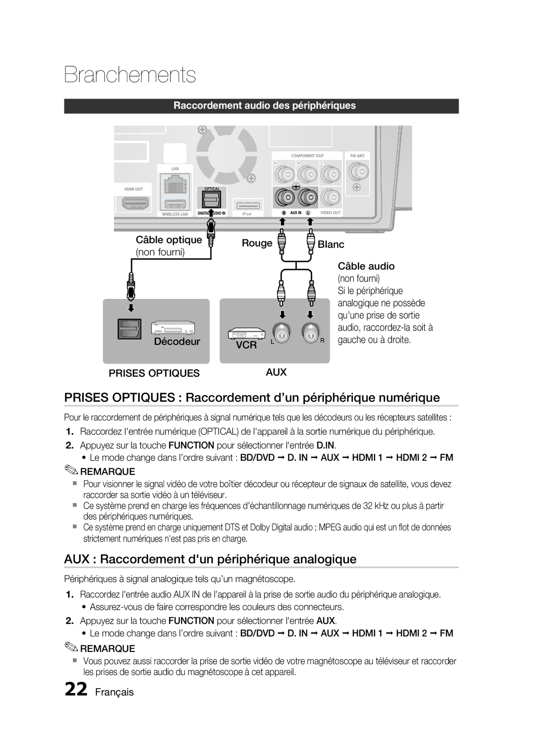 Samsung HT-C7300/XEF manual Prises Optiques Raccordement d’un périphérique numérique, Raccordement audio des périphériques 