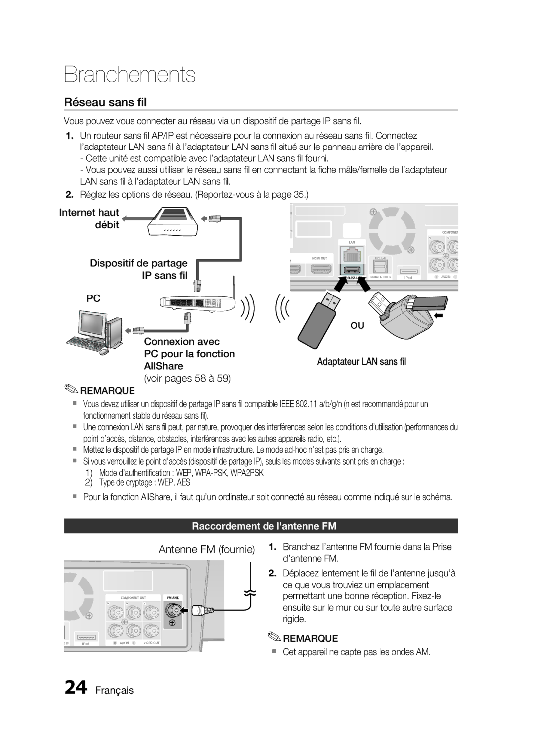 Samsung HT-C7300/XEF Internet haut débit Dispositif de partage IP sans ﬁl, Connexion avec PC pour la fonction, AllShare 