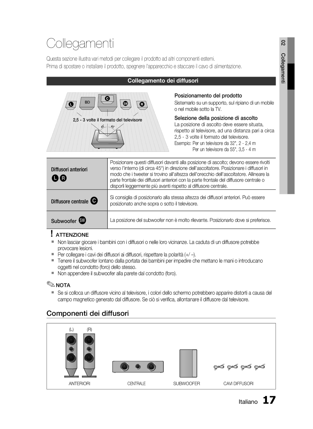 Samsung HT-C7300/XEF manual Collegamenti, Componenti dei diffusori, Collegamento dei diffusori 