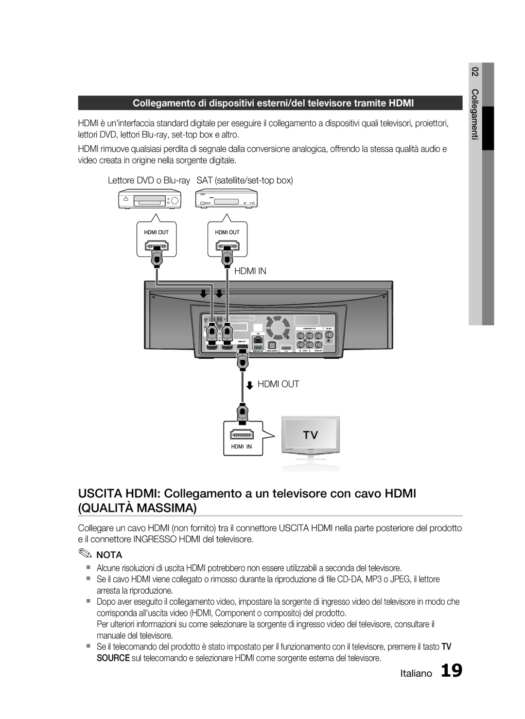 Samsung HT-C7300/XEF manual Hdmi OUT 