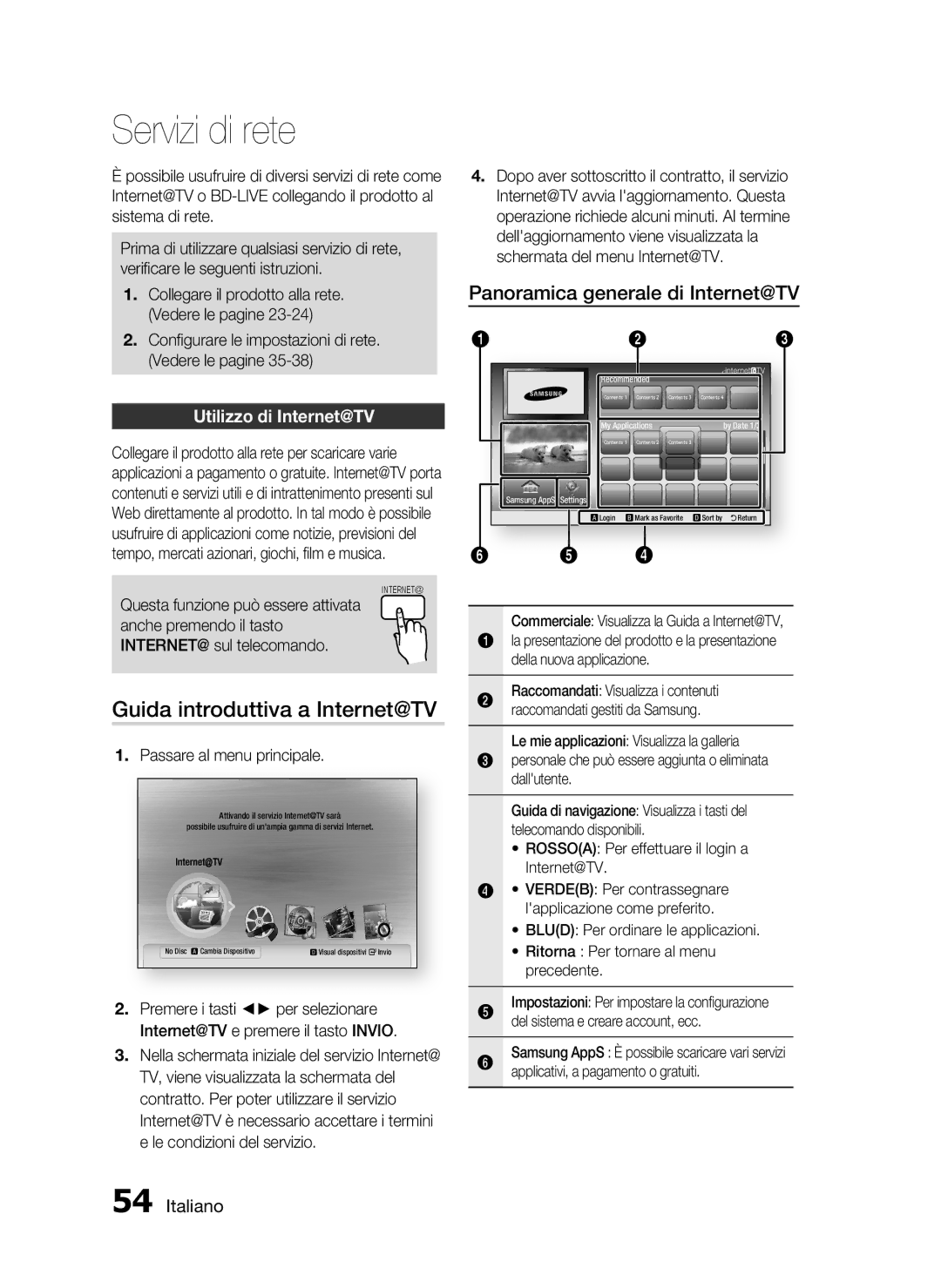 Samsung HT-C7300/XEF manual Servizi di rete, Guida introduttiva a Internet@TV, Utilizzo di Internet@TV 