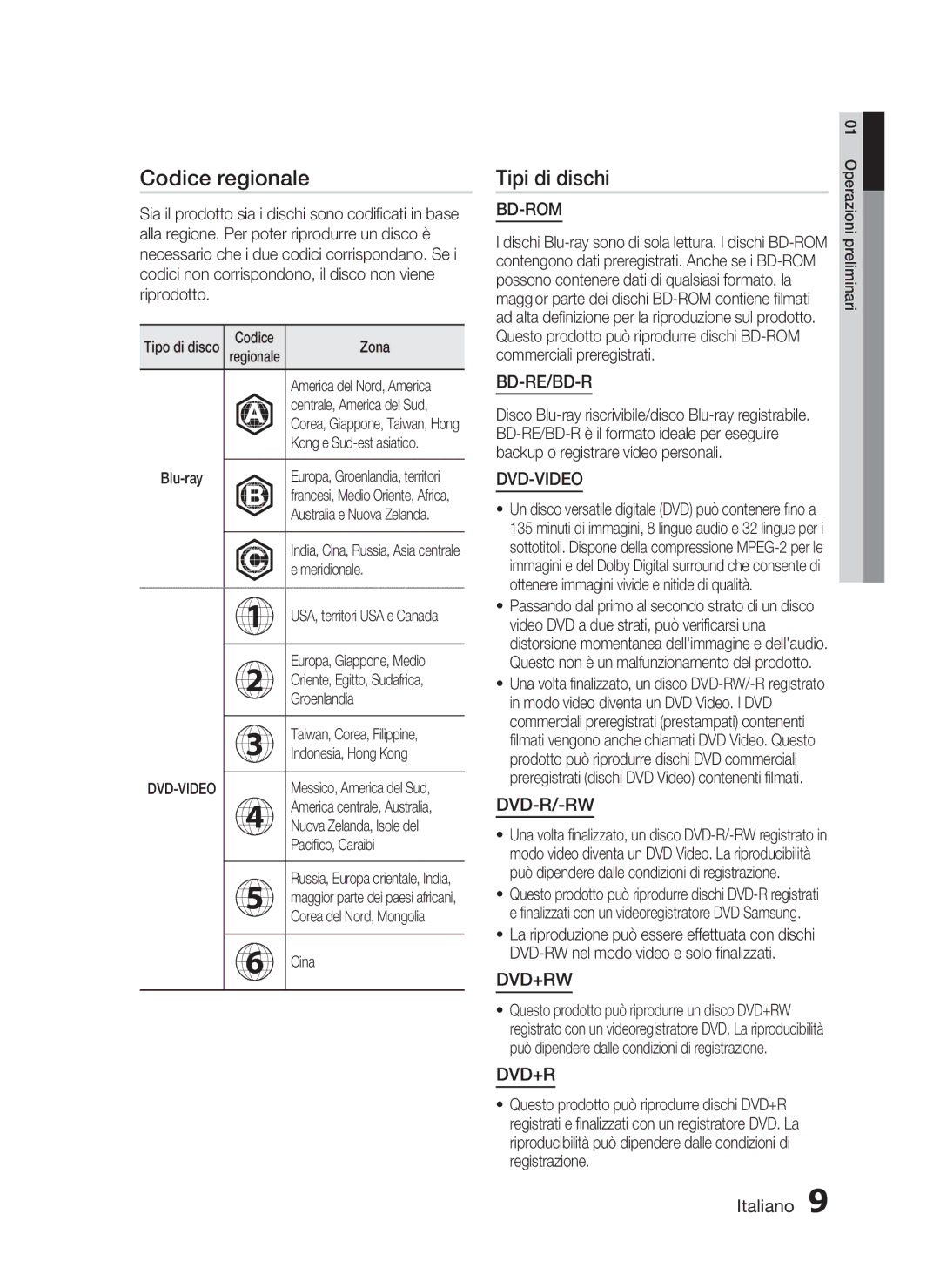 Samsung HT-C7300/XEF manual Codice regionale, Tipi di dischi 