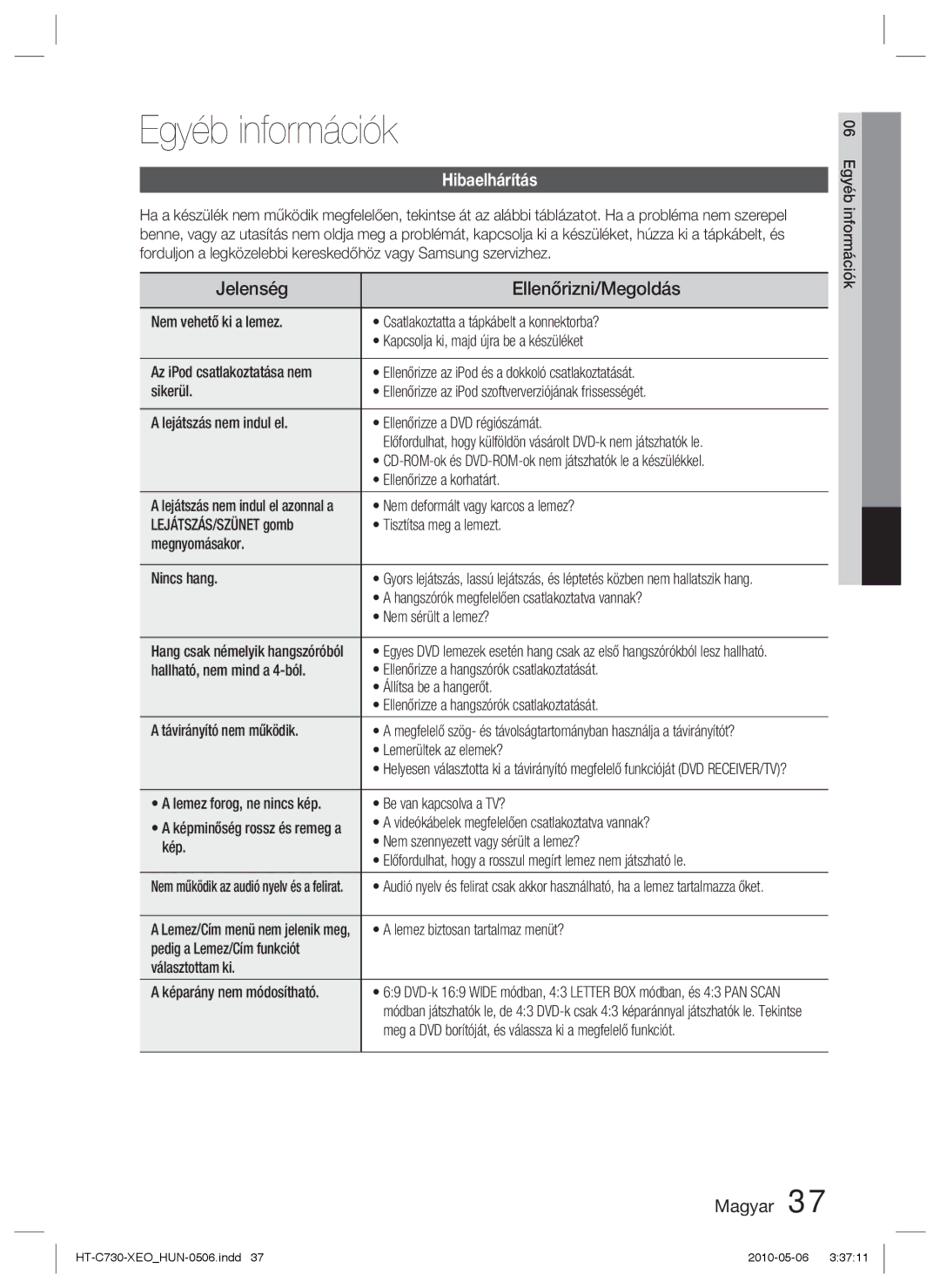 Samsung HT-C730/XEF, HT-C730/EDC manual Egyéb információk, Jelenség Ellenőrizni/Megoldás, Hibaelhárítás 