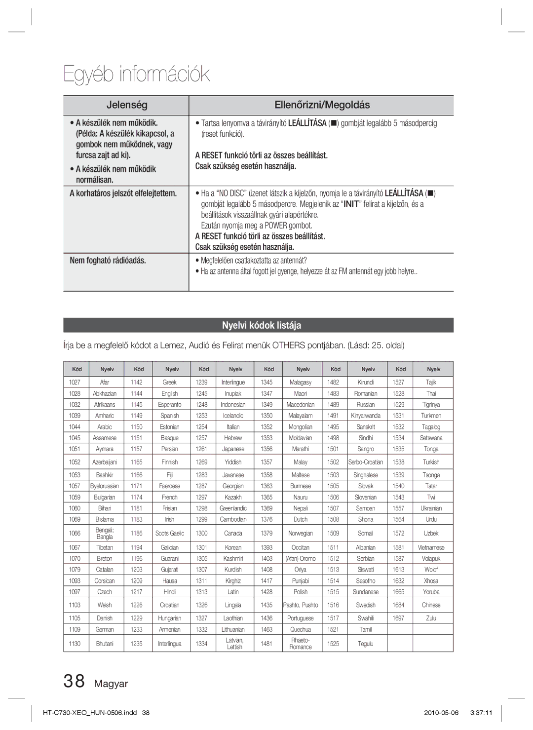 Samsung HT-C730/EDC, HT-C730/XEF manual Jelenség, Ellenőrizni/Megoldás, Nyelvi kódok listája 