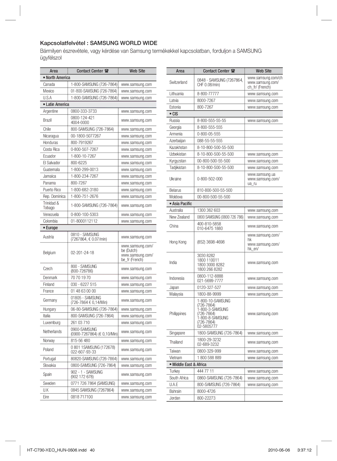 Samsung HT-C730/EDC, HT-C730/XEF manual Samsung 