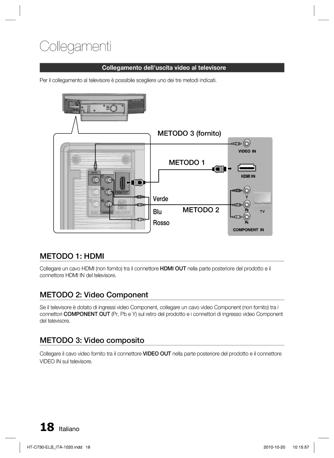 Samsung HT-C730/XEF manual Metodo 2 Video Component, Metodo 3 Video composito, Collegamento delluscita video al televisore 