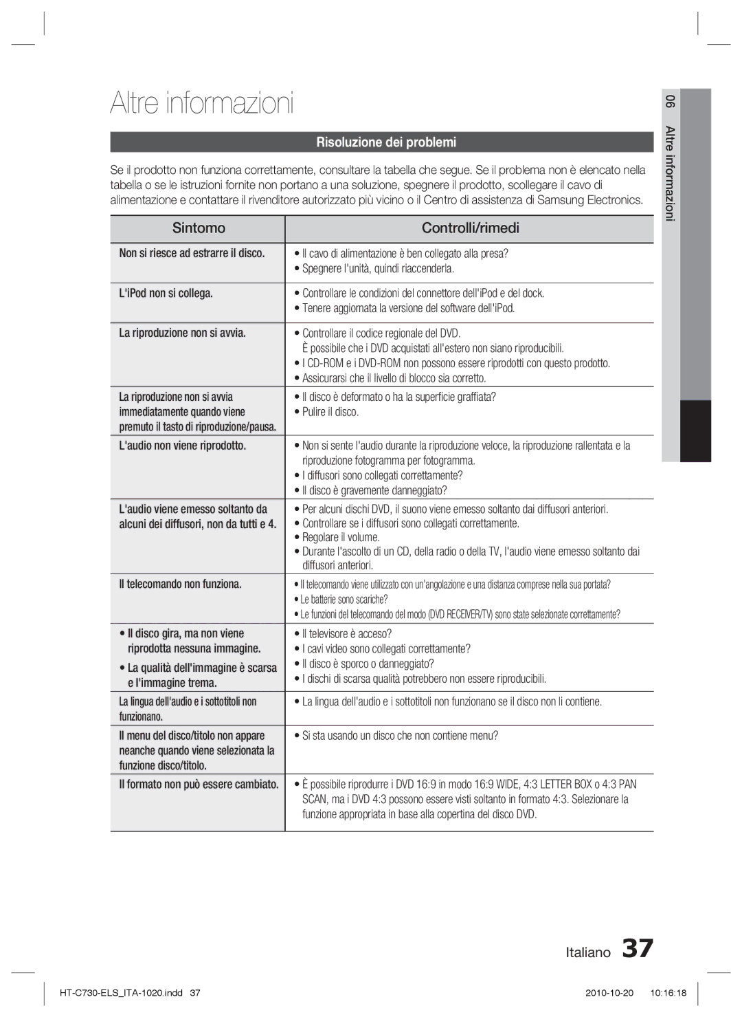 Samsung HT-C730/XEF manual Altre informazioni, Risoluzione dei problemi 