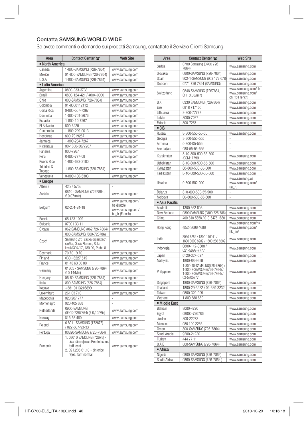 Samsung HT-C730/XEF manual ` Cis 