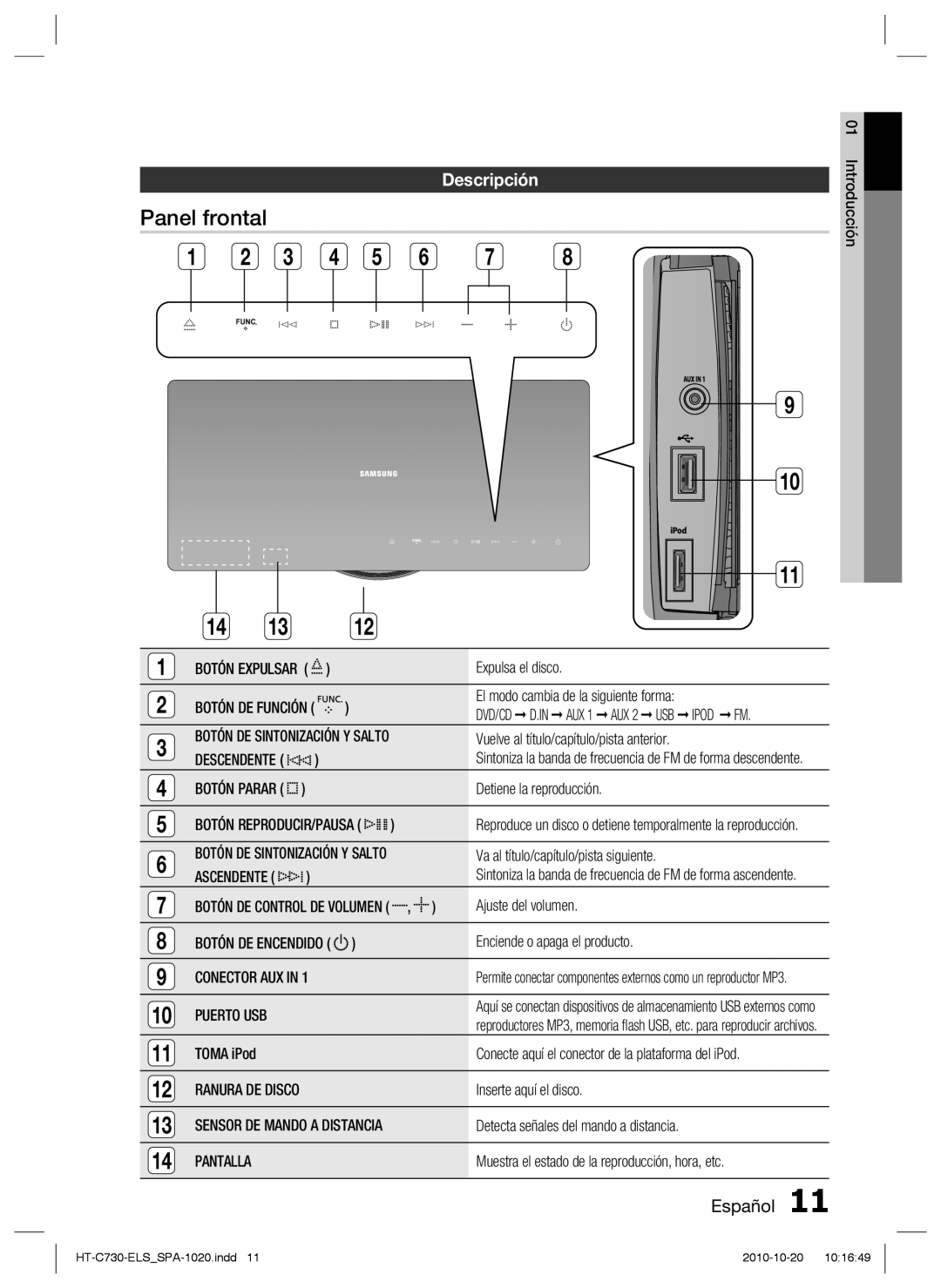 Samsung HT-C730/XEF manual Panel frontal, Descripción, Botón DE Encendido 