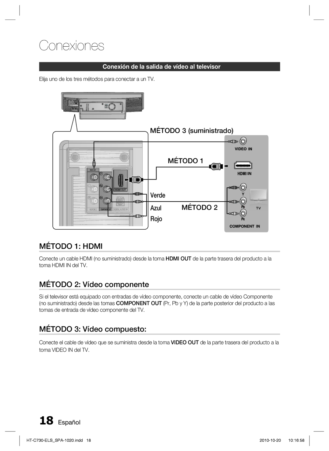 Samsung HT-C730/XEF manual Método 2 Vídeo componente, Método 3 Vídeo compuesto, Método 3 suministrado, Verde Azul, Rojo 