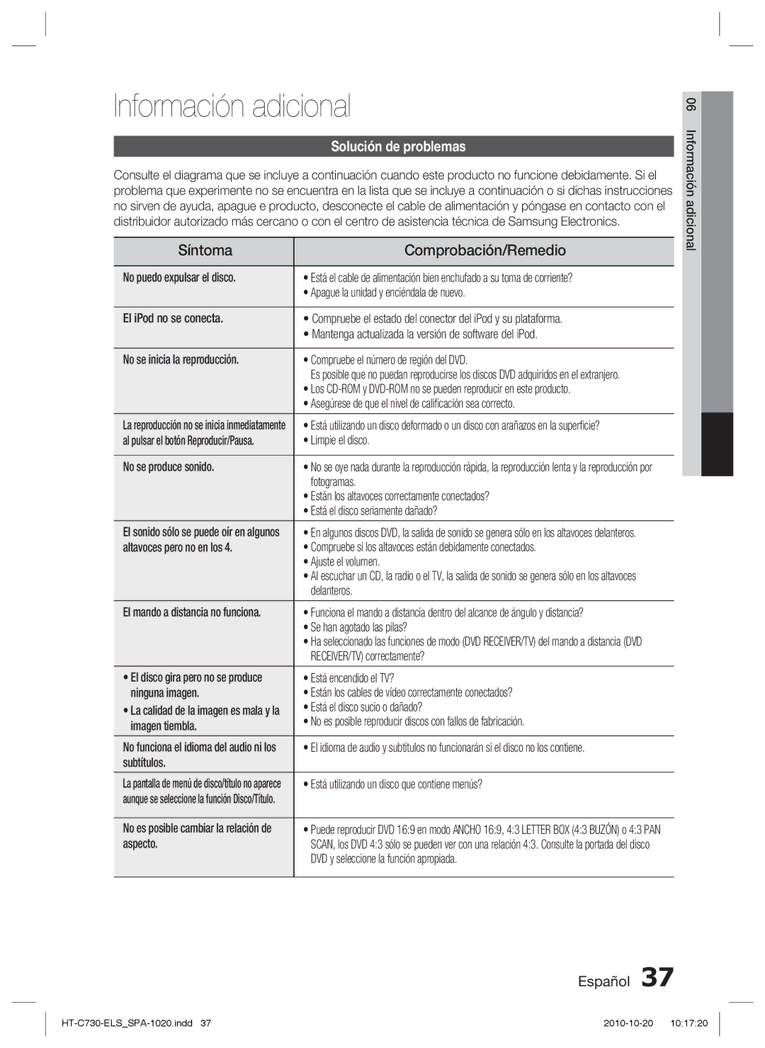 Samsung HT-C730/XEF manual Información adicional, Síntoma Comprobación/Remedio, Solución de problemas 