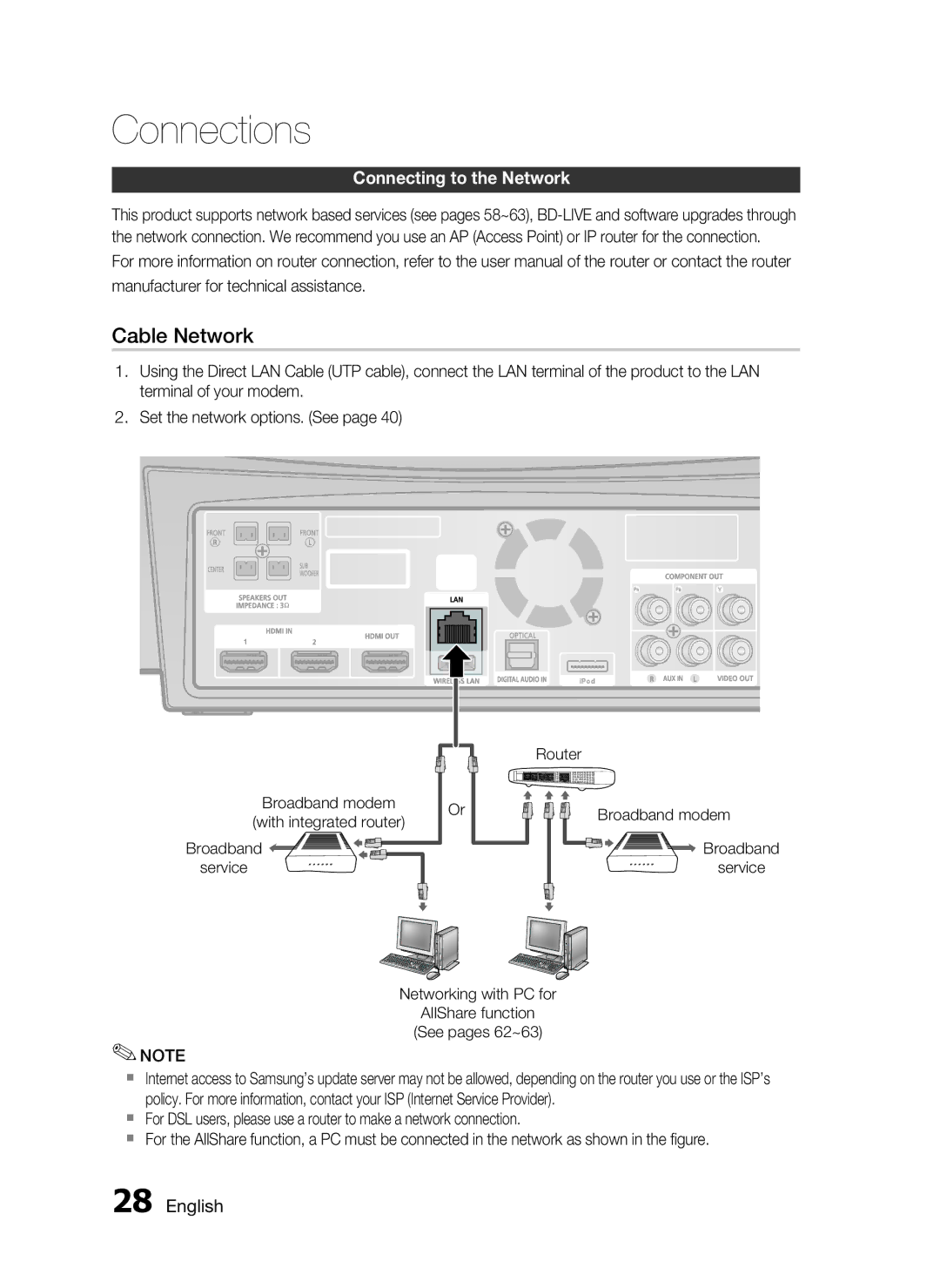 Samsung HT-C7530W, AH68-02262R user manual Connecting to the Network, Service, Router Broadband modem, Broadband service 