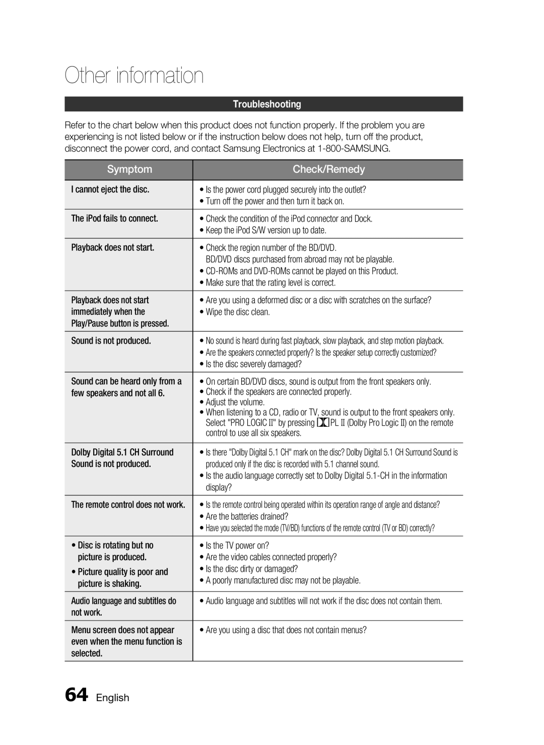 Samsung HT-C7530W, AH68-02262R user manual Other information, Troubleshooting 