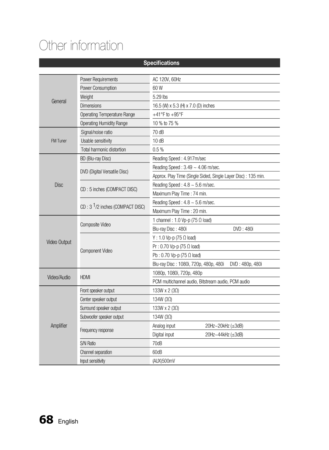 Samsung HT-C7530W, AH68-02262R user manual Speciﬁcations 