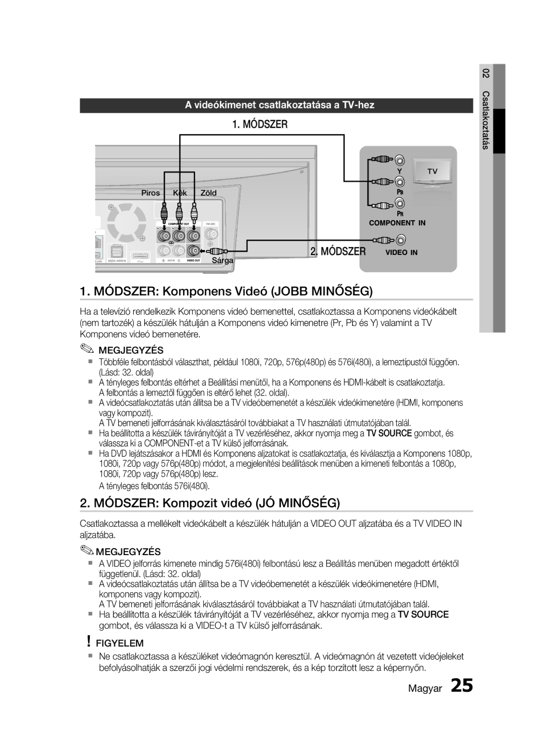 Samsung HT-C7550W/XEF manual Módszer Komponens Videó Jobb Minőség, Módszer Kompozit videó JÓ Minőség, Piros Kék Zöld, Sárga 